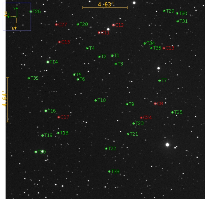 Chart - HAT-P-32, JD 2458819.32569