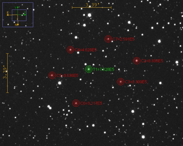 Chart - CoRoT-1, JD 2459276.30299