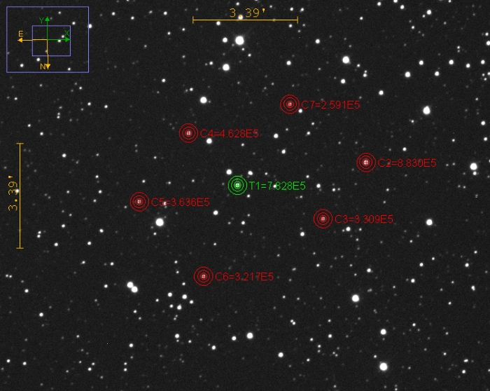 Chart - CoRoT-1, JD 2459276.32501