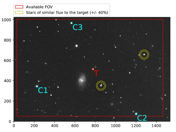 Chart - WASP-138, JD 2459198.33705