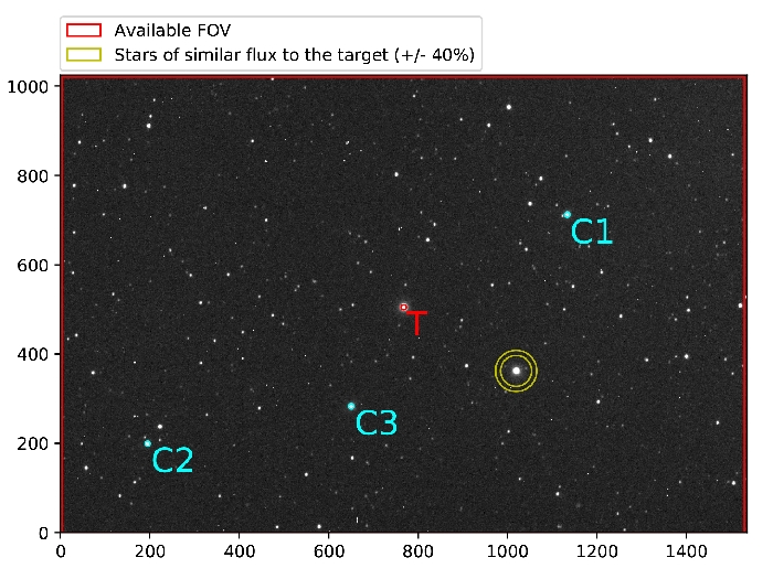 Chart - KELT-7, JD 2459177.38550