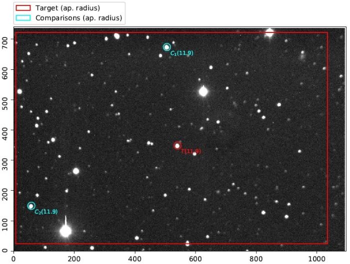 Chart - WASP-103, JD 2459369.39995