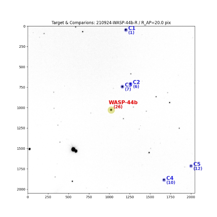 Chart - WASP-44, JD 2459482.02986