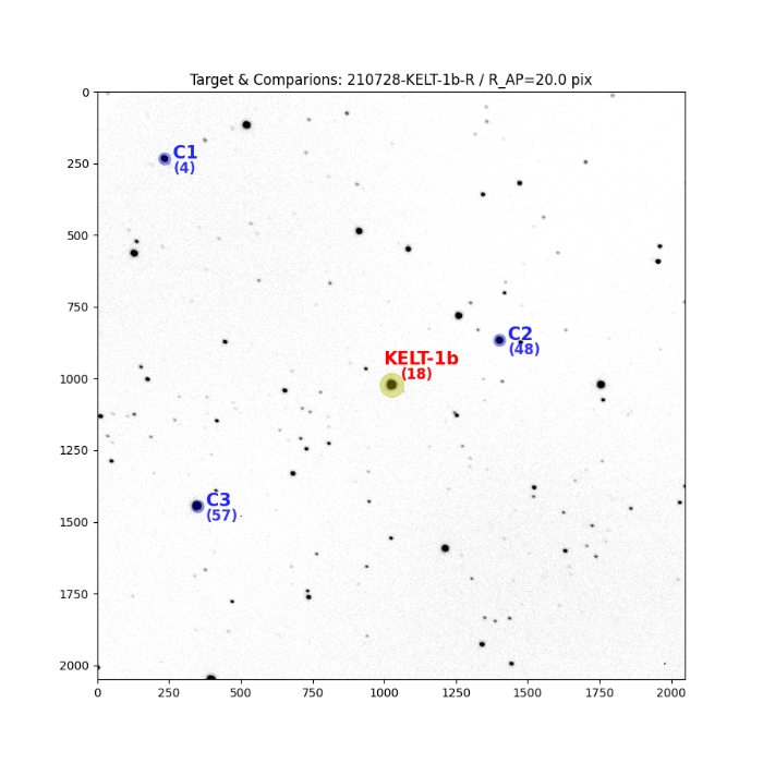 Chart - KELT-1, JD 2459424.15637