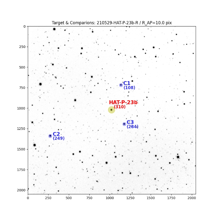 Chart - HAT-P-23, JD 2459364.13643