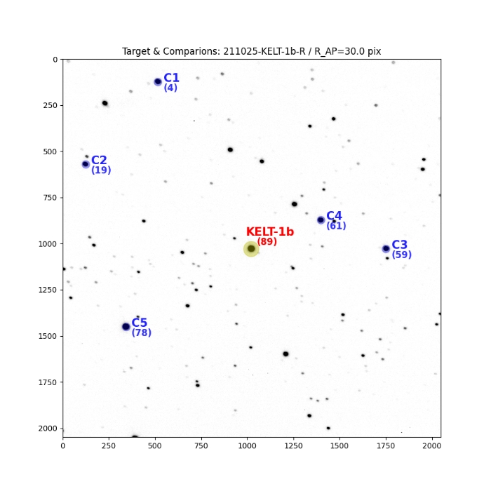 Chart - KELT-1, JD 2459513.03415