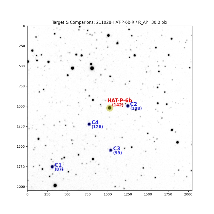 Chart - HAT-P-6, JD 2459516.07225