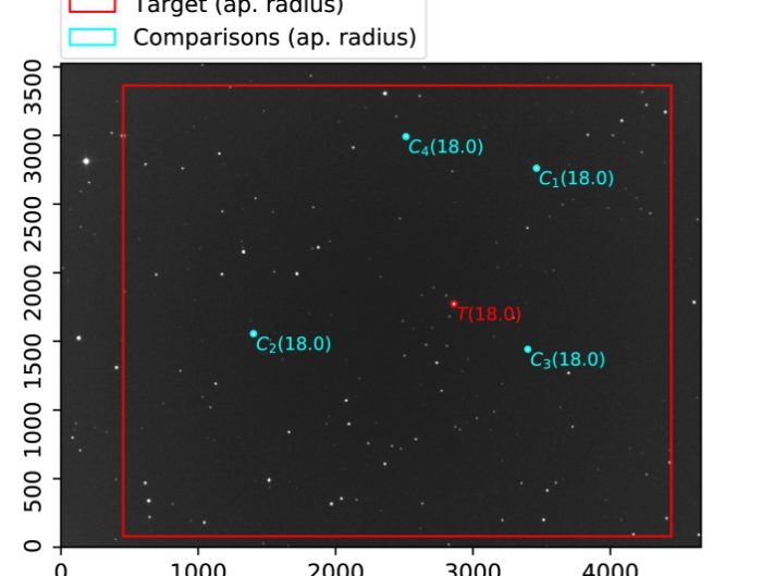 Chart - KELT-4A, JD 2459266.55399