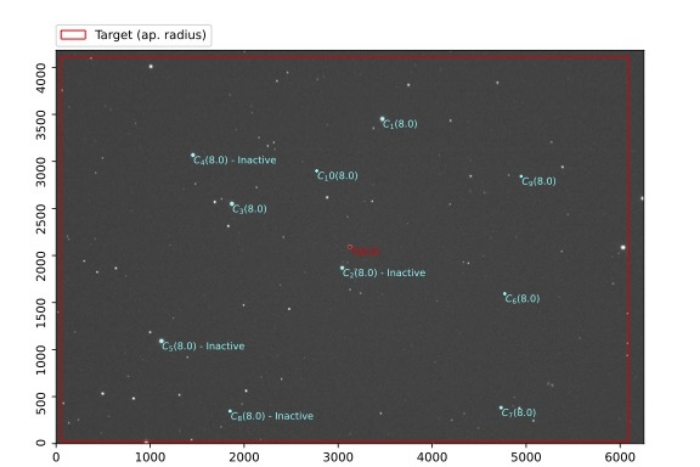 Chart - HAT-P-36, JD 2459706.42461