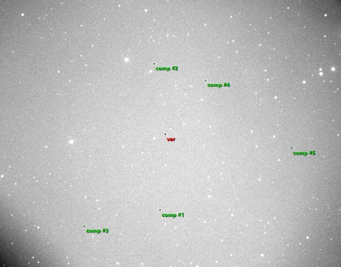 Chart - K2-29, JD 2459860.43914