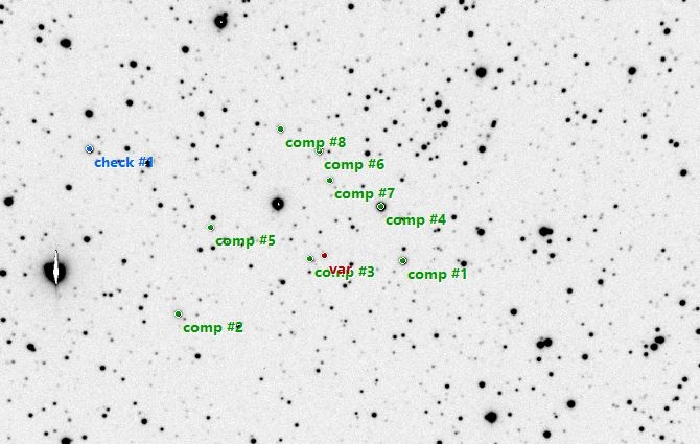 Chart - Kepler-41, JD 2459462.42791