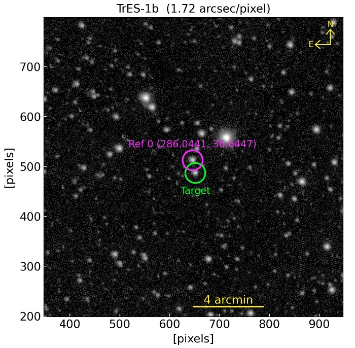 Chart - TrES-1, JD 2459492.28616