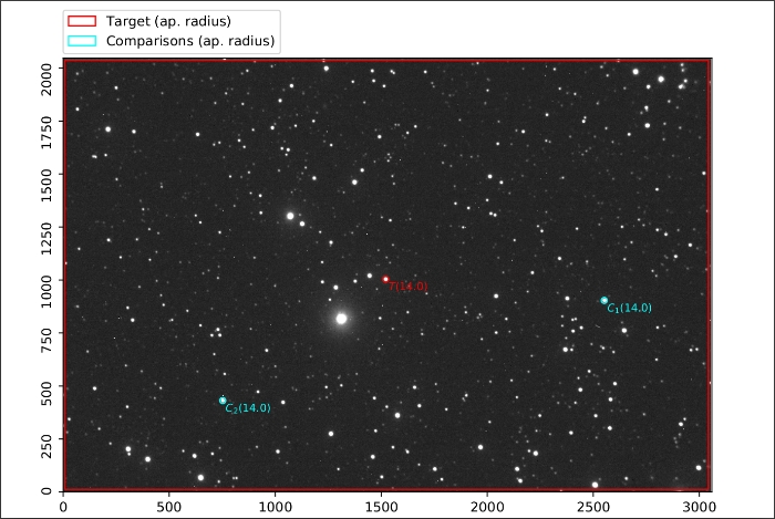 Chart - TrES-1, JD 2459492.31898