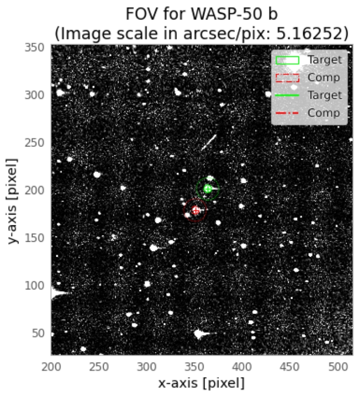 Chart - WASP-50, JD 2459953.58300