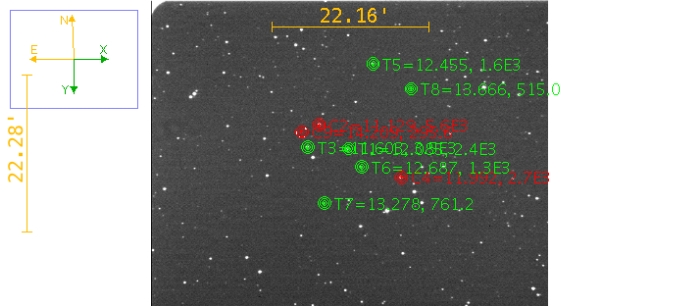 Chart - WASP-43, JD 2459623.85690