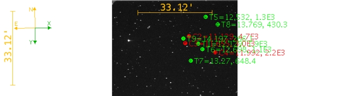 Chart - WASP-43, JD 2459972.83456