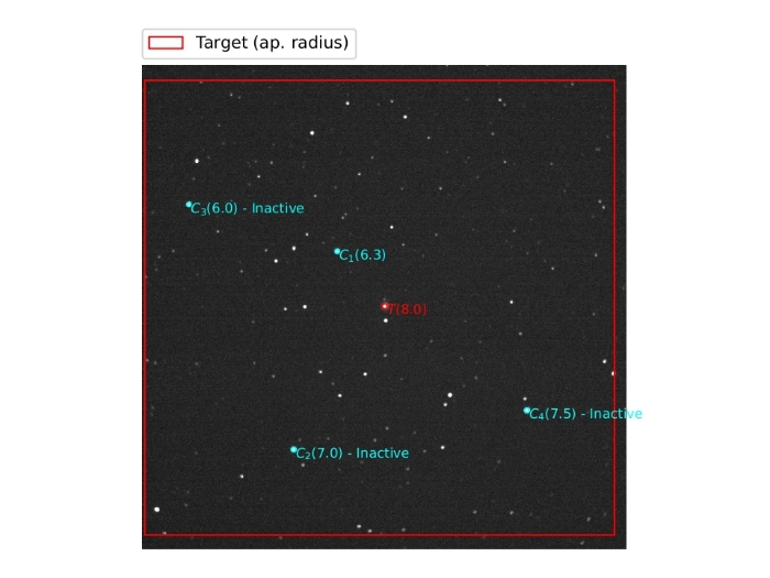 Chart - WASP-33, JD 2459978.30939