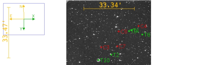 Chart - TrES-3, JD 2460021.88637