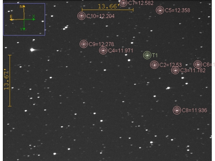 Chart - WASP-43, JD 2460029.78023