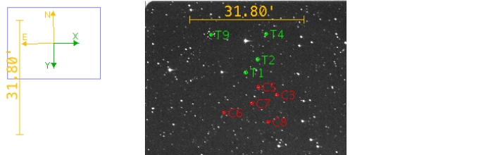 Chart - WASP-25, JD 2460048.70681