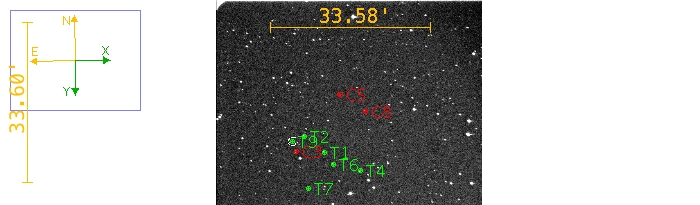 Chart - WASP-43, JD 2460069.63395