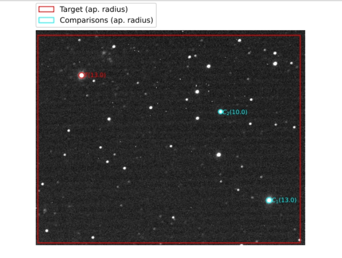 Chart - HAT-P-22, JD 2458511.68543