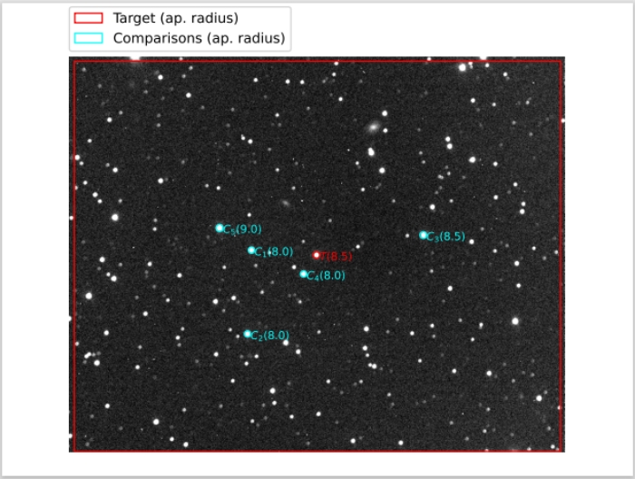 Chart - HAT-P-38, JD 2458048.62355