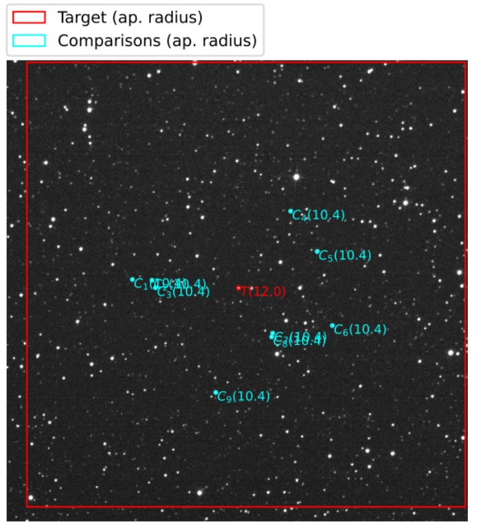 Chart - Kepler-6, JD 2460136.37583