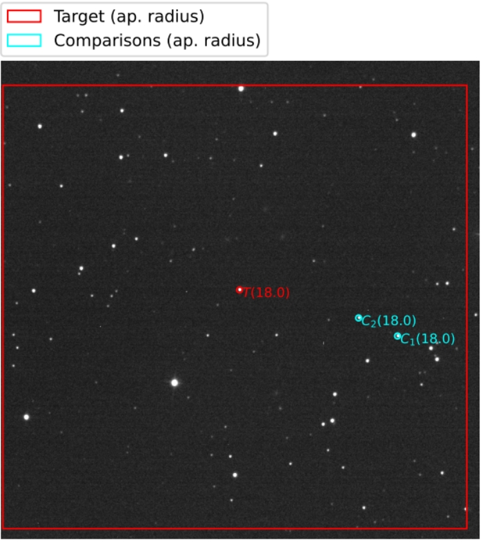 Chart - WASP-92, JD 2460143.37530