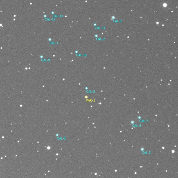 Chart - WASP-176, JD 2460152.37808