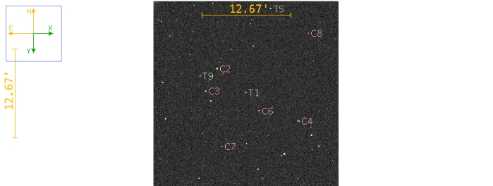 Chart - WASP-43, JD 2459619.78738