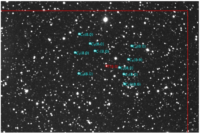 Chart - Kepler-41, JD 2460195.35435