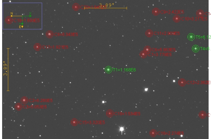 Chart - WASP-93, JD 2460260.30760