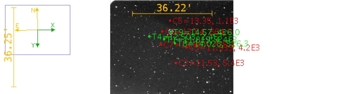 Chart - WASP-11, JD 2460272.58686