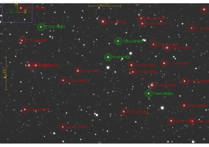 Chart - TOI-3688 A, JD 2460273.26854