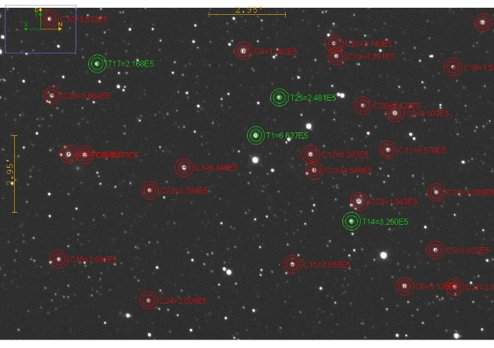 Chart - TOI-3688 A, JD 2460273.34910