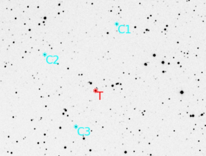 Chart - TOI-3629, JD 2460268.24808