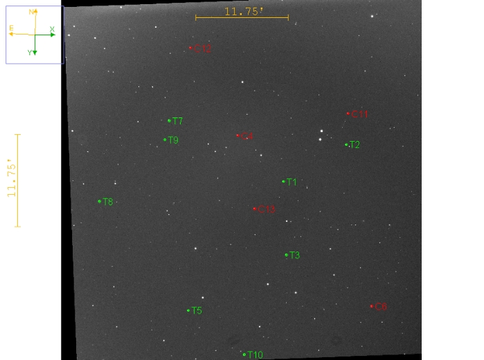 Chart - TOI-4087, JD 2460334.33921