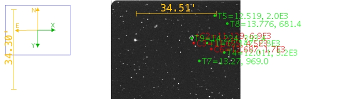 Chart - WASP-43, JD 2460387.70448