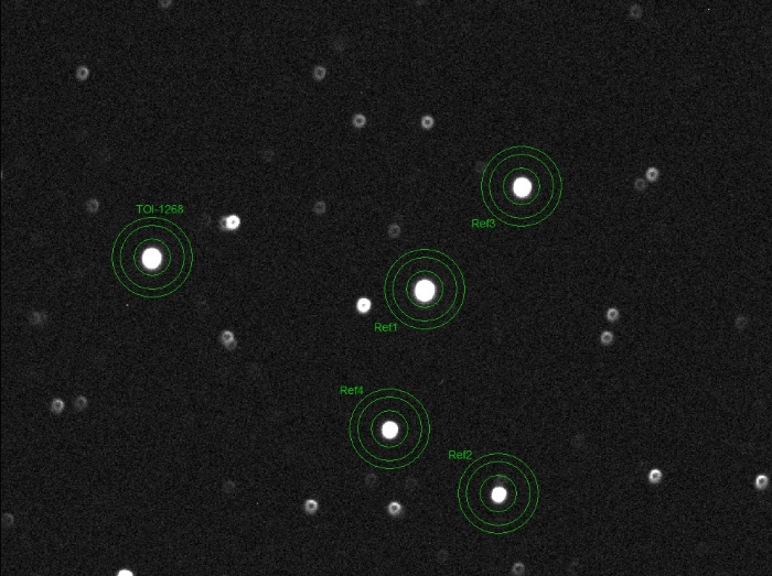 Chart - TOI-1268, JD 2460408.43748