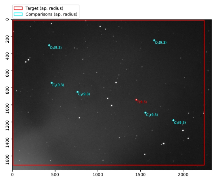 Chart - WASP-43, JD 2460332.38712