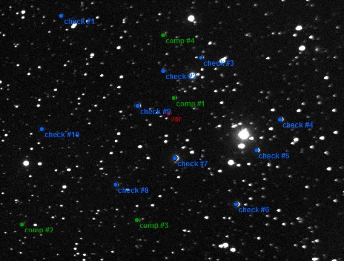 Chart - Kepler-670, JD 2460521.43074