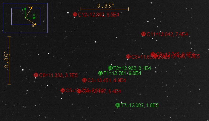 Chart - Qatar-1, JD 2460535.28199