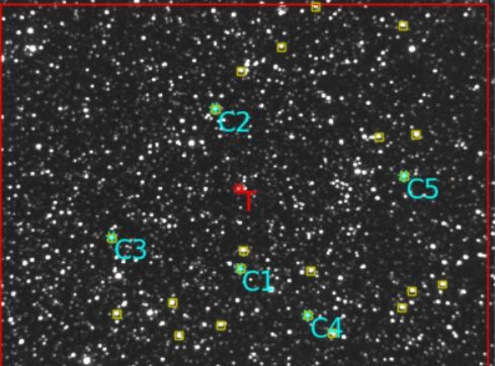 Chart - Kepler-448, JD 2460550.47623