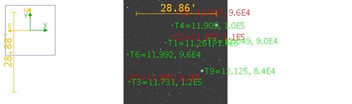 Chart - WASP-32, JD 2460558.42394