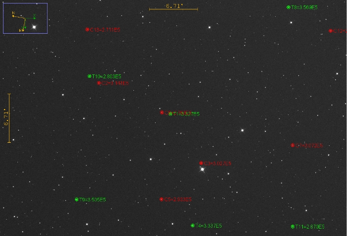 Chart - WASP-114, JD 2460564.34166