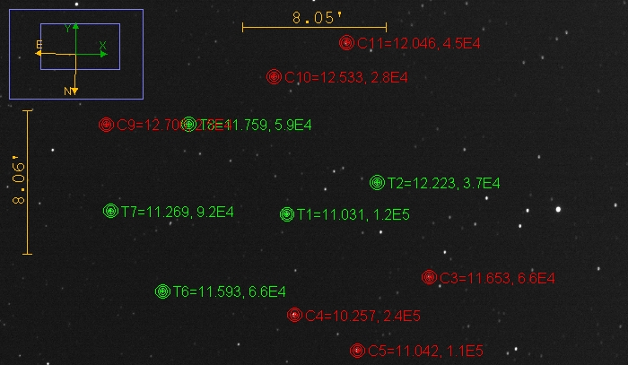 Chart - TrES-2, JD 2460581.27022