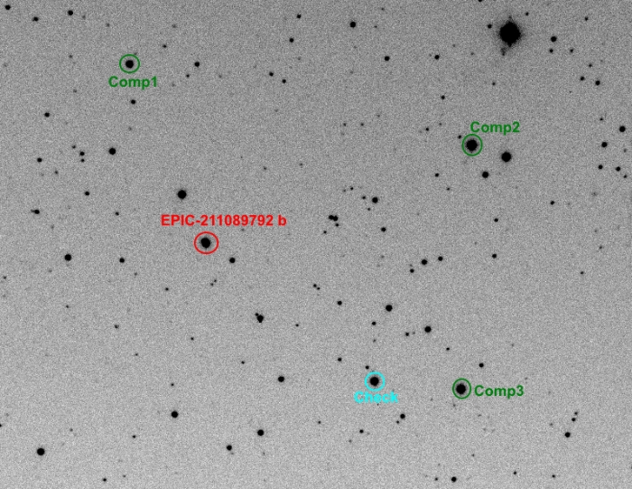 Chart - K2-29, JD 2457403.25199