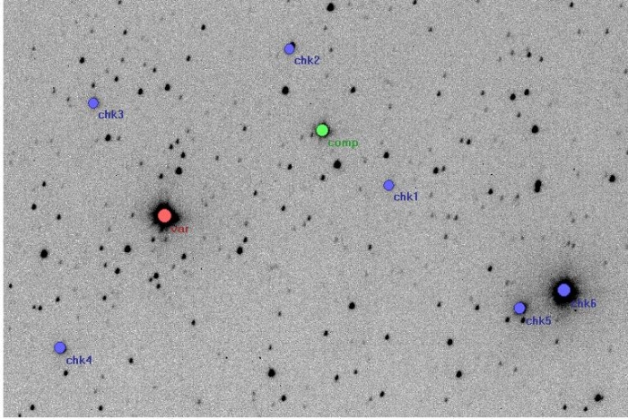 Chart - HD 17156, JD 2454735.38733