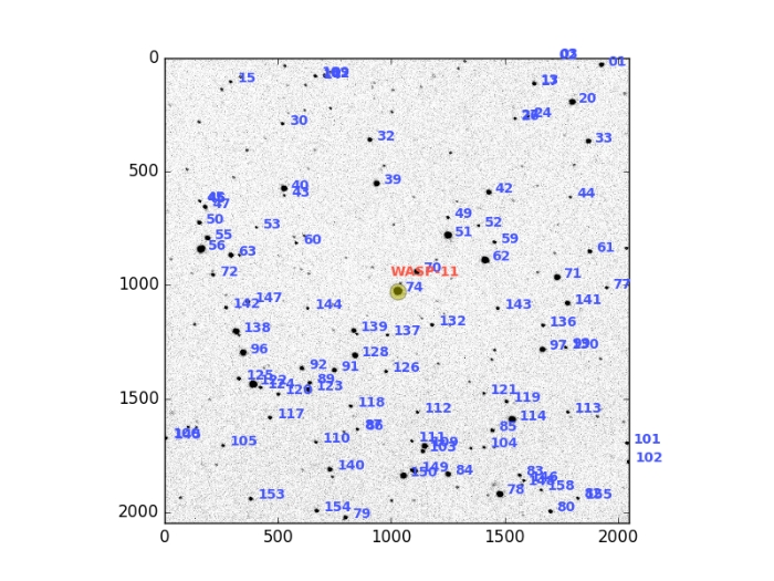 Chart - WASP-11, JD 2457704.04326